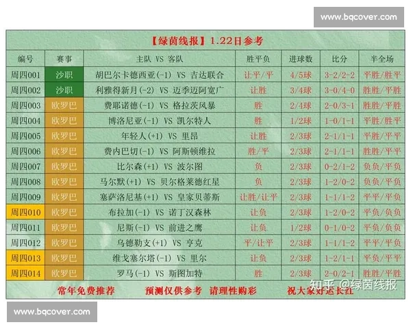 聚焦足球竞彩比分比赛走势解析与投注技巧全景解读实战前瞻指南