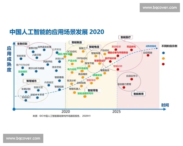 面向评审的创业比赛PPT策划与商业价值全面展示方案路径与落地 面向评审的创业比赛PPT策划与商业价值全面展示方案路径与落地