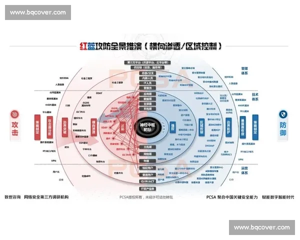 以天禄比赛为核心解析赛场表现与战术演进全景观察及未来走向深度评估 以天禄比赛为核心解析赛场表现与战术演进全景观察及未来走向深度评估