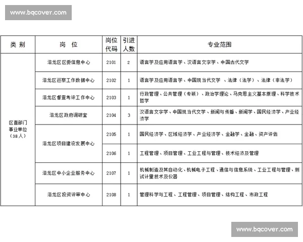 以朗诵比赛评分标准为核心的公平性艺术性与表达力综合评价体系研究