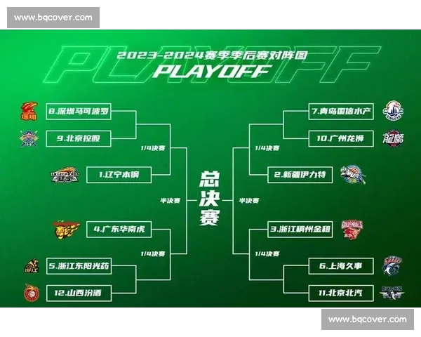 从赛程密度到球队表现解析CBA比赛场次背后的竞技逻辑与联盟格局