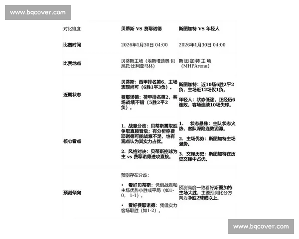 聚焦欧国联赛程走势的专业比赛预测与胜负解析指南数据模型深度前瞻版